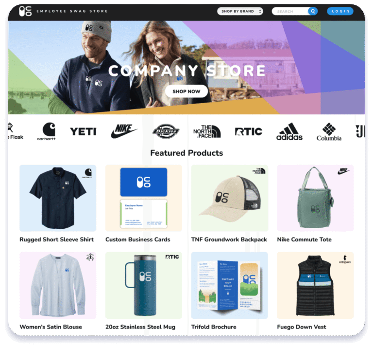 Company Store Types and Program Options | iCoStore
